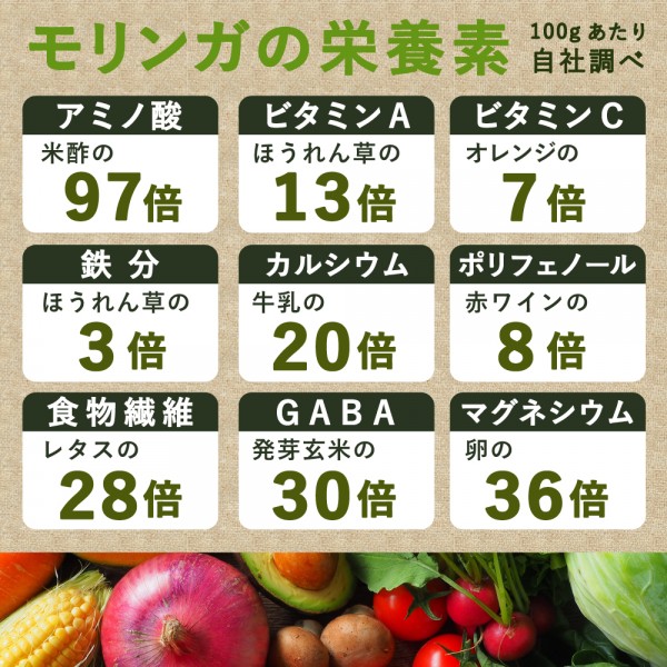 石垣島産 モリンガパウダー120g | moringa-japan.com